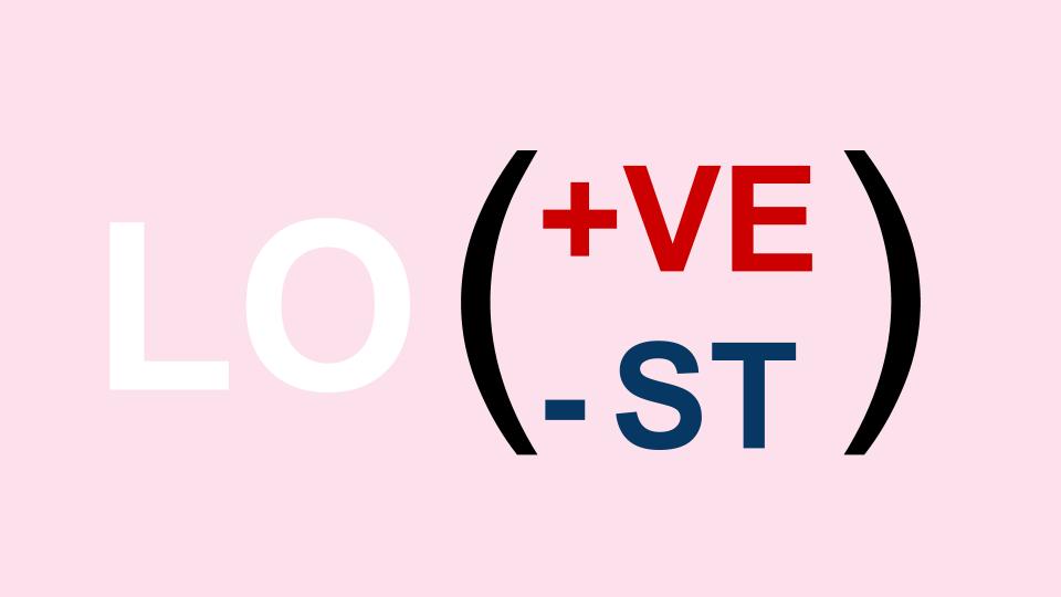 Modern state of mind